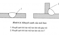 Kỹ thuật hàn: Lỗi khuyết cạnh mối hàn, nguyên nhân và cách khắc phục