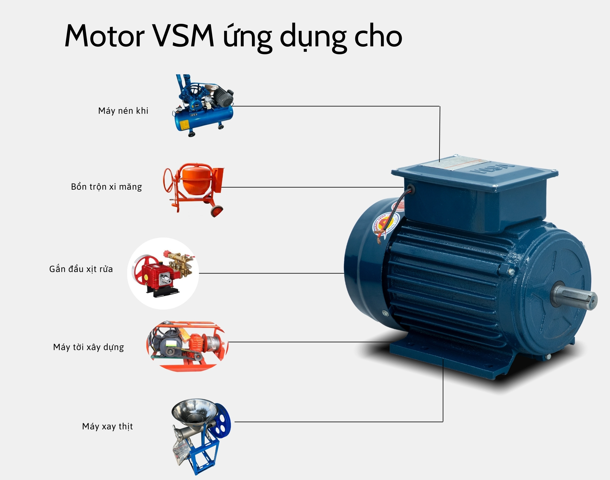 Ứng Dụng Motor VSM Hồng Ký